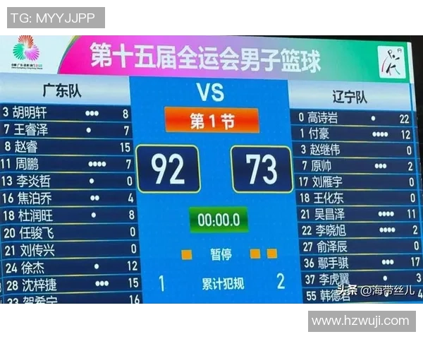 2020年1月3日广东与辽宁精彩对决录像回放全程回顾